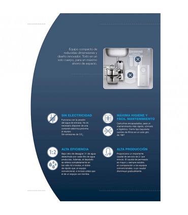 Ósmosis Inversa Doméstica CIRCLE