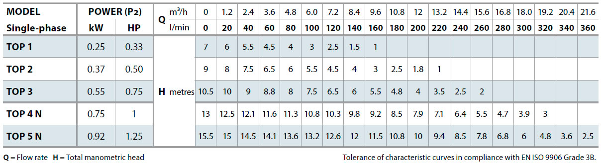cuadro-TOP.png